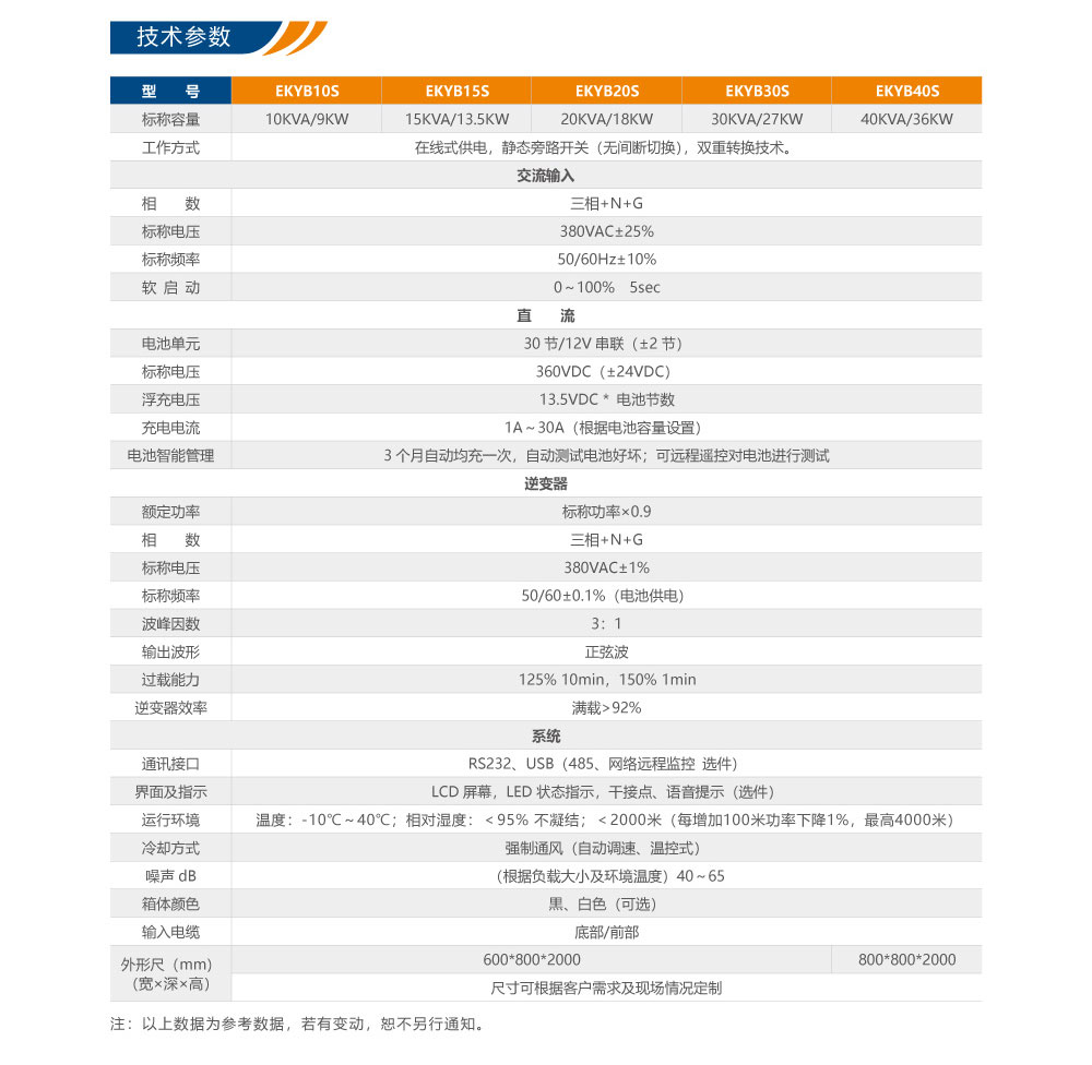 EKYB-Sϵ�����M��������һ�w���Դ